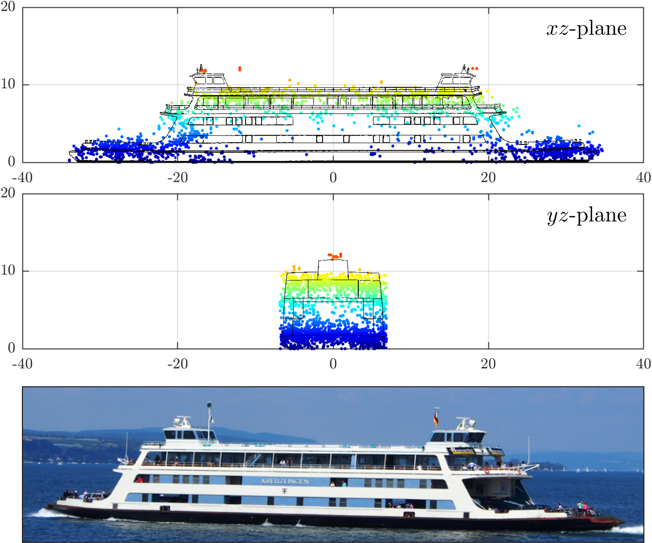 AI Vehicle Detection
